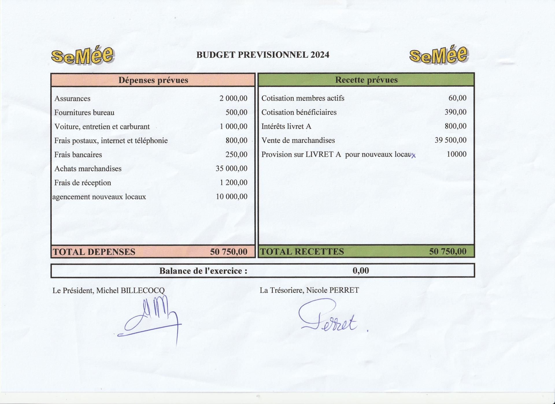 24 06 10 projet de budget 2024